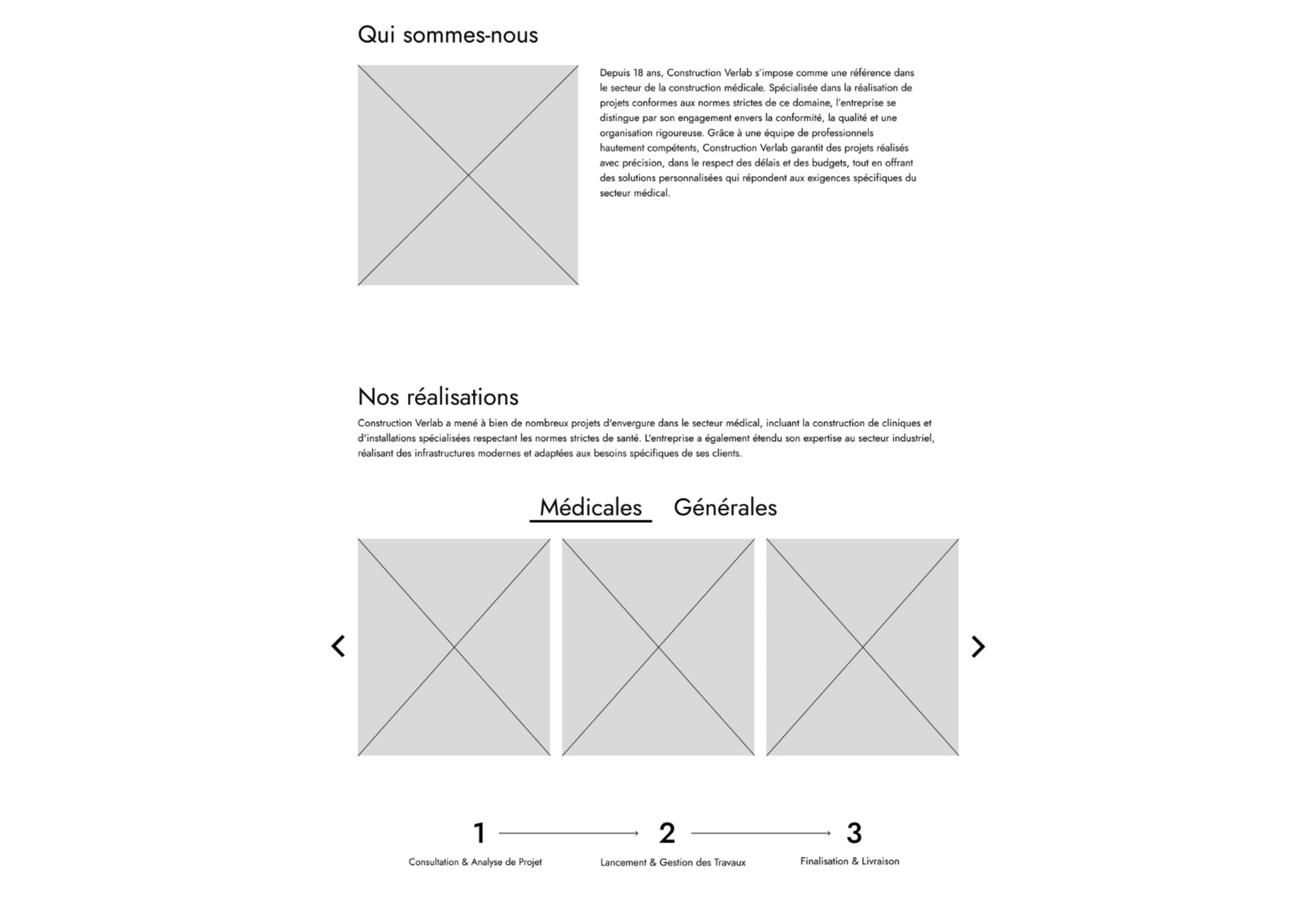 Image de l'étape Maquettes
